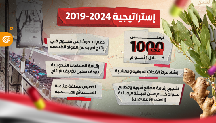 استراتيجية