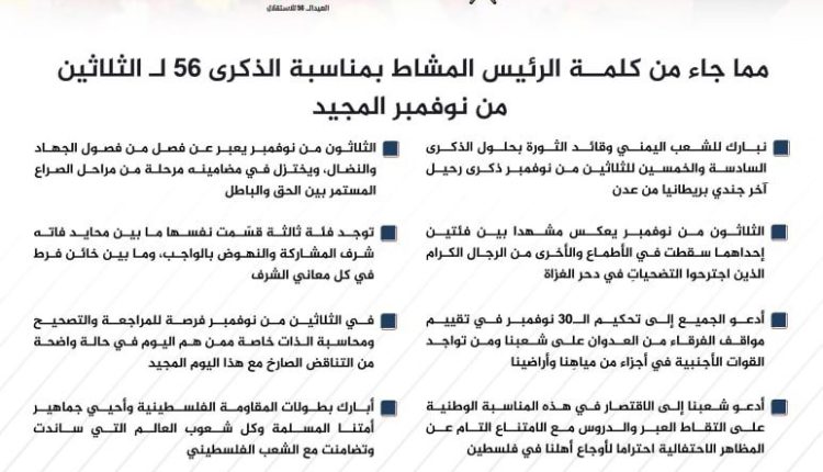 مما جاء في كلمة فخامة الرئيس مهدي المشاط بمناسبة الذكرى 56 لـ الثلاثين من نوفمبر المجيد