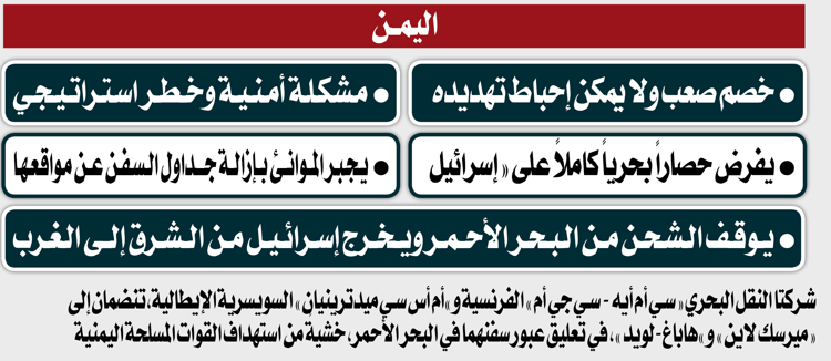 بلسان العدو
