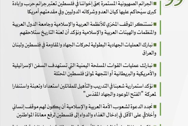 انفوجرافيك بيان مليونية اليمن وفلسطين في خندق واحد