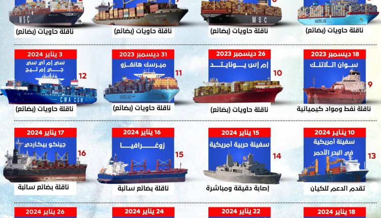 عدد السفن
