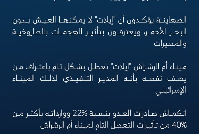 إيـلات مغلق والعدو يخسر في اليمن الموقف غير والأمريكي خائف