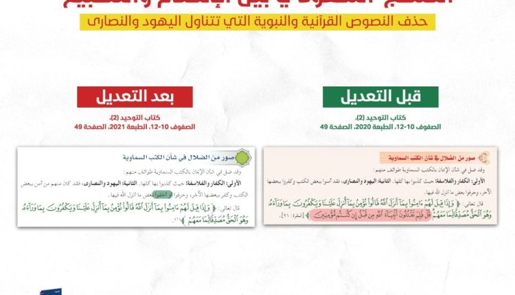 حذف نصوص قرآنية ونبوية تتناول اليهود