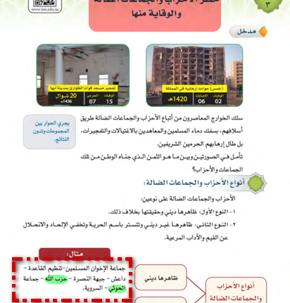 خطر الاحزاب والجامعات الضالة