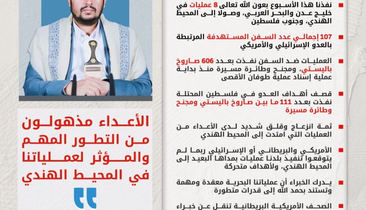 الاعداء مذهولون