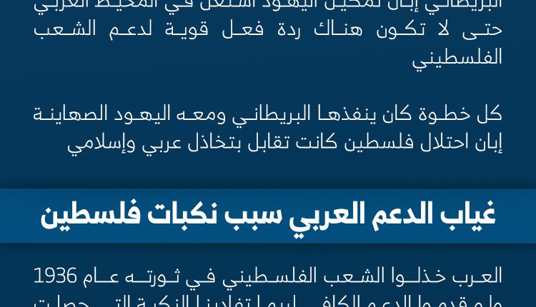 البريطاني المؤسّس والراعي الأول