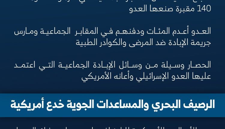 الشهر السابع من الوحشية الصهيونية