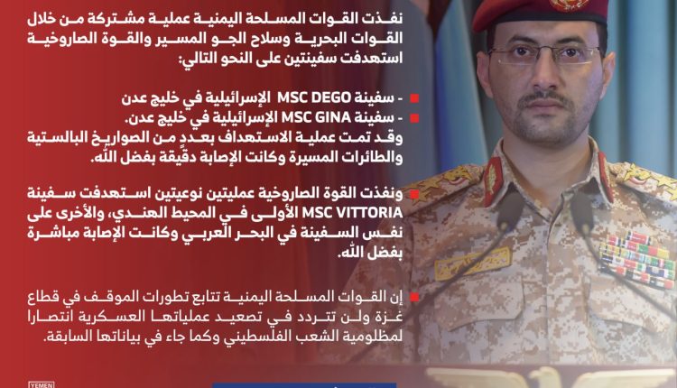 بيان جرافيك