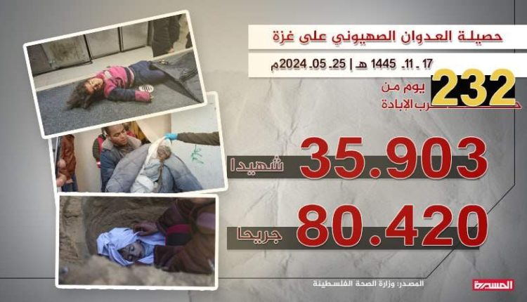 حصيلة العدوان الإسرائيلي على غزة ترتفع