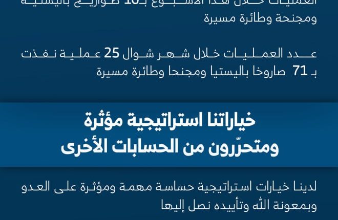 حياد الإسنا