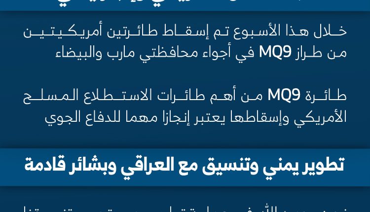 طائرة MQ9 سقوط أمريكي وإنجاز يمني