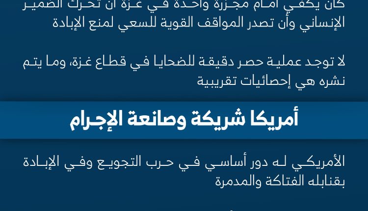 غزة مجزرة مفتوحة والعالم بلا ضمير