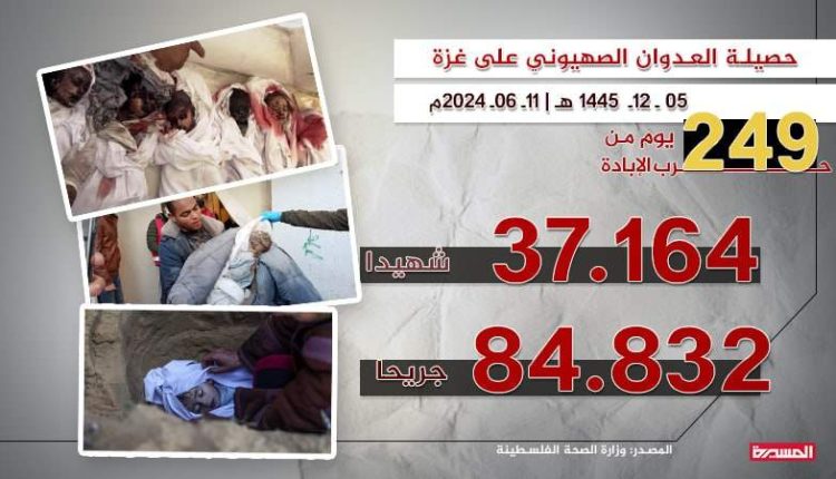  ارتفاع حصيلة العدوان الإسرائيلي إلى 37164 شهيداً و84832 جريحاً