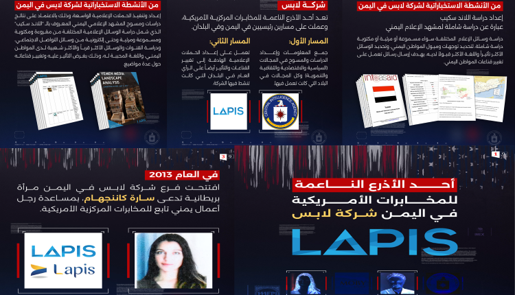 الاستهداف الثقافي