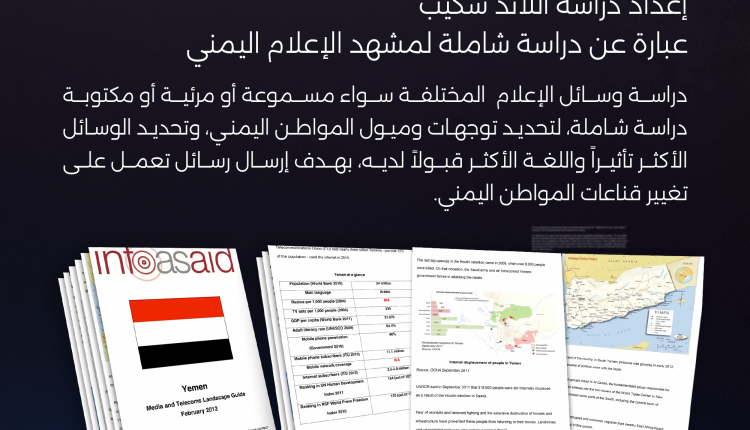 انشطة شركة لابس