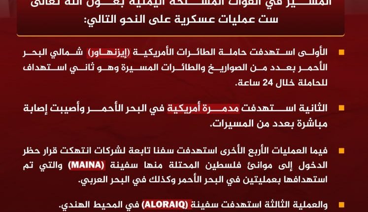 بيان القوات المسلحة بشأن تنفيذ 6 عمليات عسكرية إحداها استهداف حاملة الطائرات الأمريكية (إيزنهاور) مجدداً خلال 24 ساعة