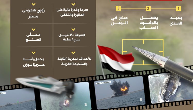 ثلاثة اسلحة نويعية
