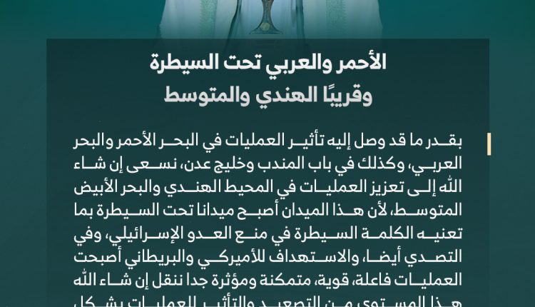 الاحمر تحت السيطرة