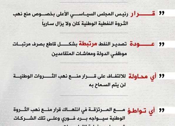 الاقتصادية تنفي الموافقة على تصدير النفط