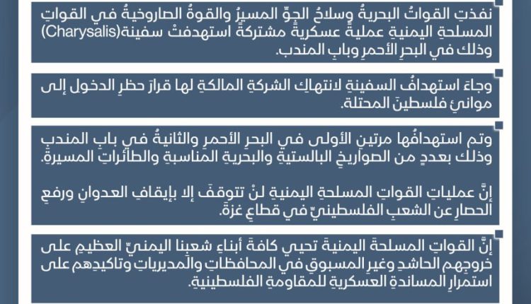 القوات المسلحة اليمنية