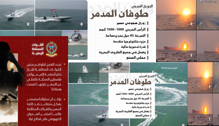 تيزح وتوزع وتحذر