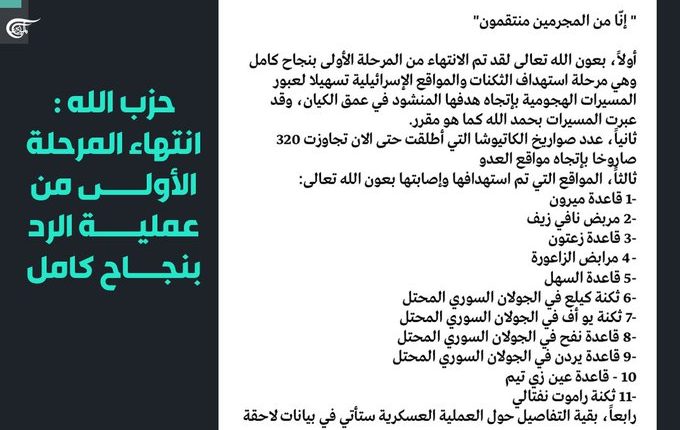 بيان حزب الله 2 الرد على اغتيال شكر