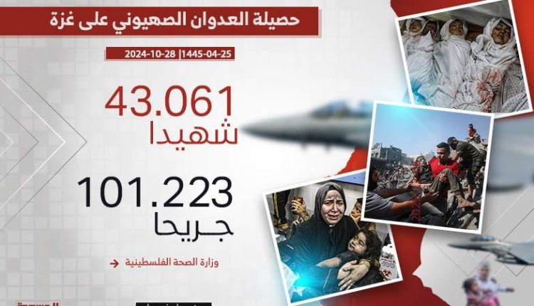 الصحة الفلسطينية احصائية الشهداء والجرحي