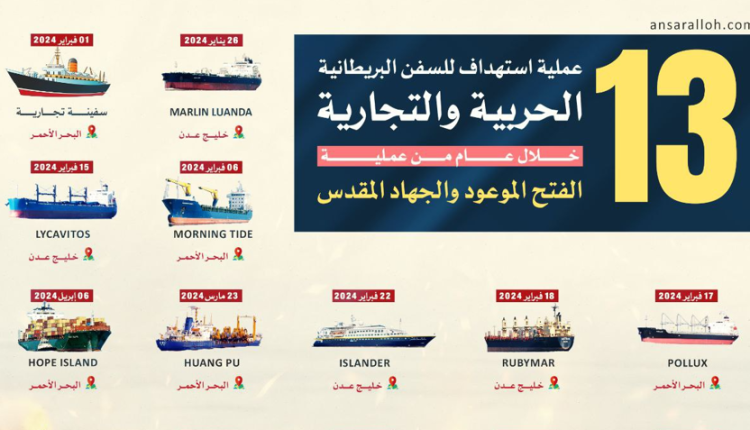 العمليات اليمنية المساندة لغزة استهداف المدمرات الأمريكية