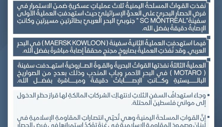 بيان الجيش 28 اكتوبر 2024م