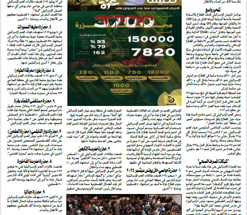 عام من المجازر في غزة 2