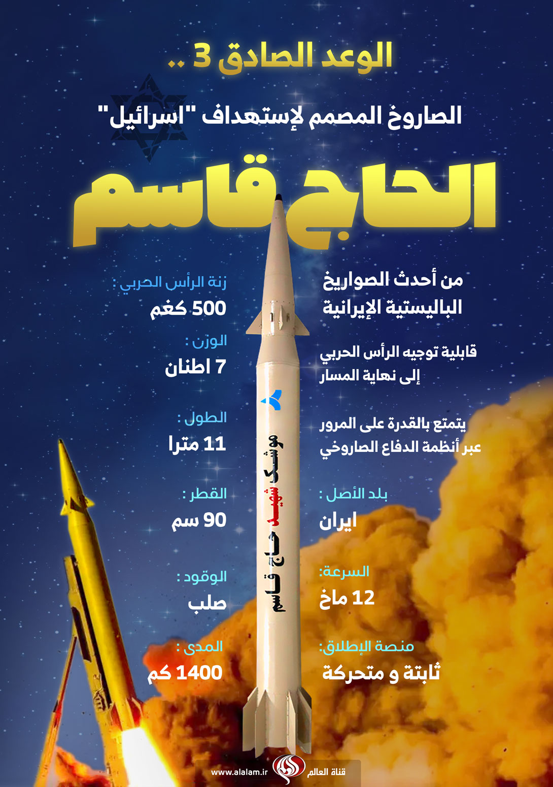 إيران تكشف عن صاروخ الحاج قاسم المصمم لاستهداف 'اسرائيل'