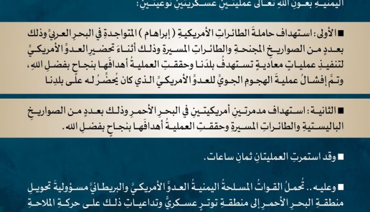 البيان مؤسسة الشهيد زيد