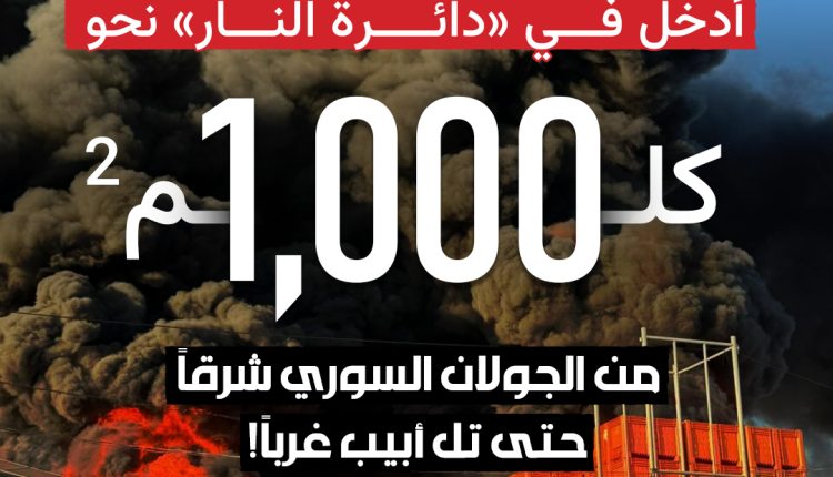 حزب الله في اربعين السيد