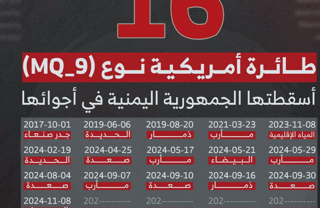 طائرات أمريكية