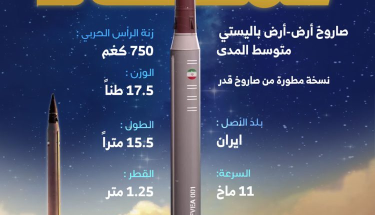 مواصفات صاروخ عماد