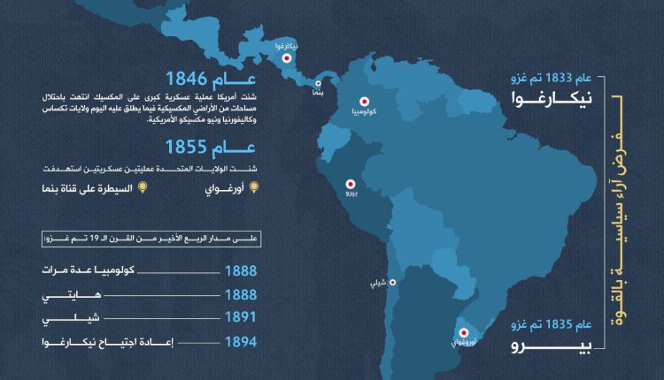 جرائم-الولايات-المتحدة-بحق-دول-الجوار1