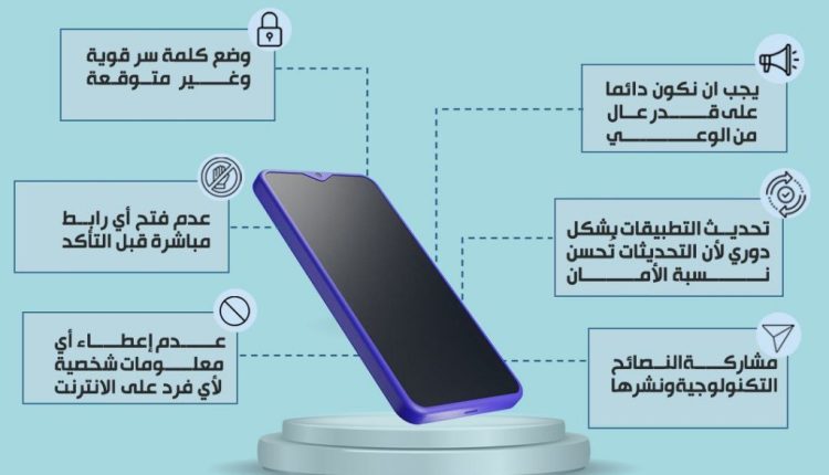 “فخ التطور” .. إحذر هذه الرسائل والتطبيقات