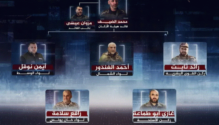 قادة الكتائب القسام