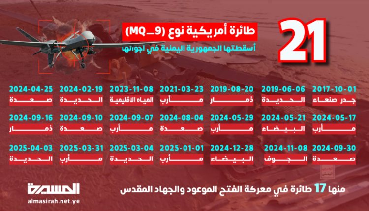 17 خلال معركة الفتح الموعود