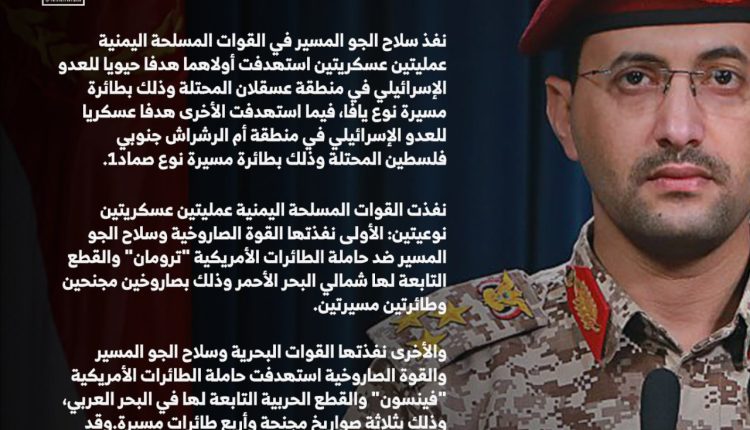 انفو جرافيك بيان الجيش 21 ابريل 2025م