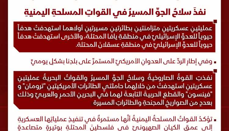 جرافيك بيان الجيش 26 ابريل 2025م استهداف العدو وترومان