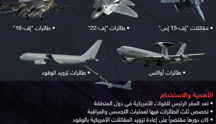 رصد الاقمار