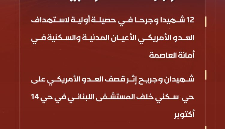 وزارة الصحة عن ضحايا العدوان الامريكي 26 ابريل 2025م