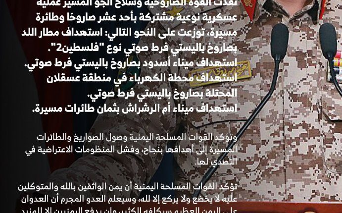جرافيك التصدي لعدوان صهيوني واستهداف العدو 7يوليو 2025م