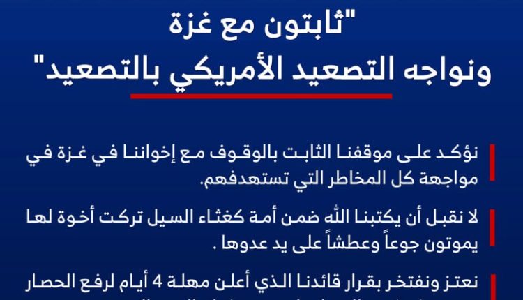 بيان مسيرات ثابتون مع غزة ونواجه التصعيد الأمريكي بالتصعيد