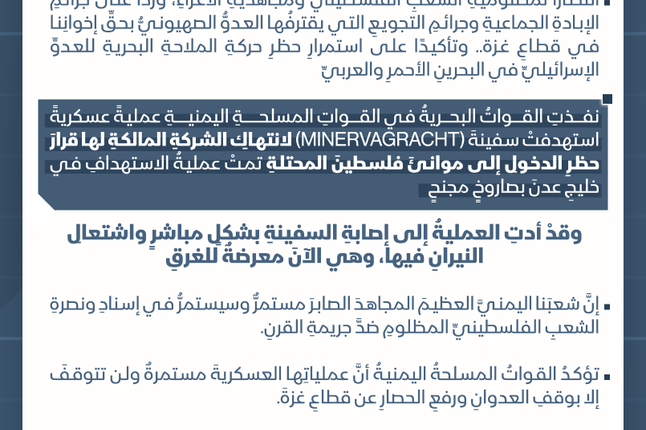 جرافيك الجيش عن استهداف سفينة 30 سبتمبر 2025م