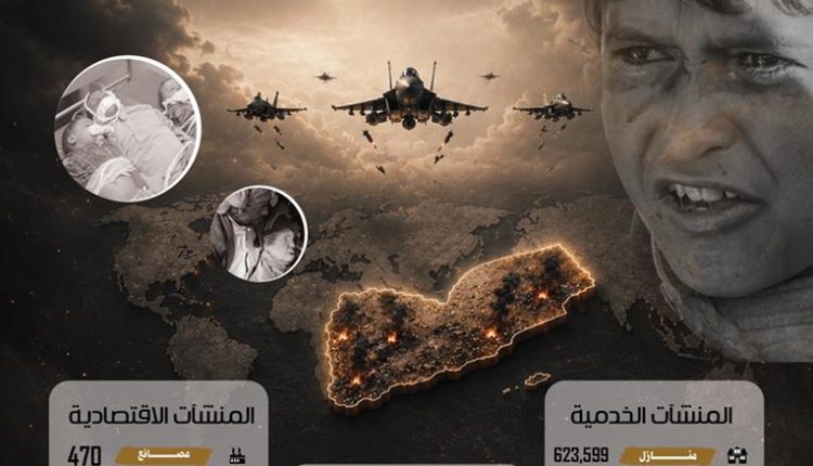 جرائم العدوان على اليمن خلا 4100يوم