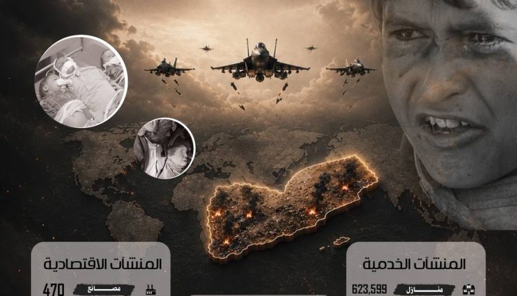 عين الإنسانية احصائية عربي